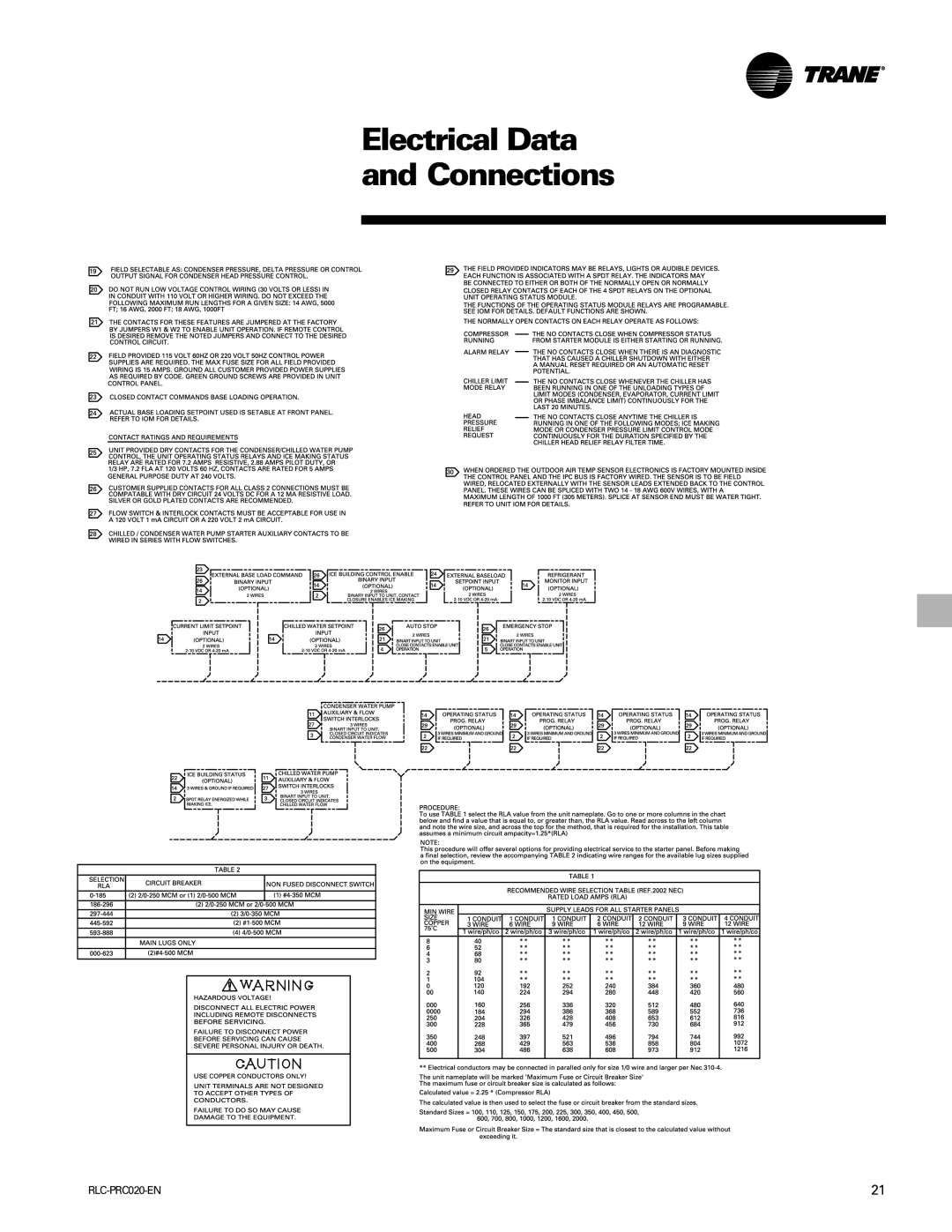 Trane RTHD manual Electrical Data and Connections 