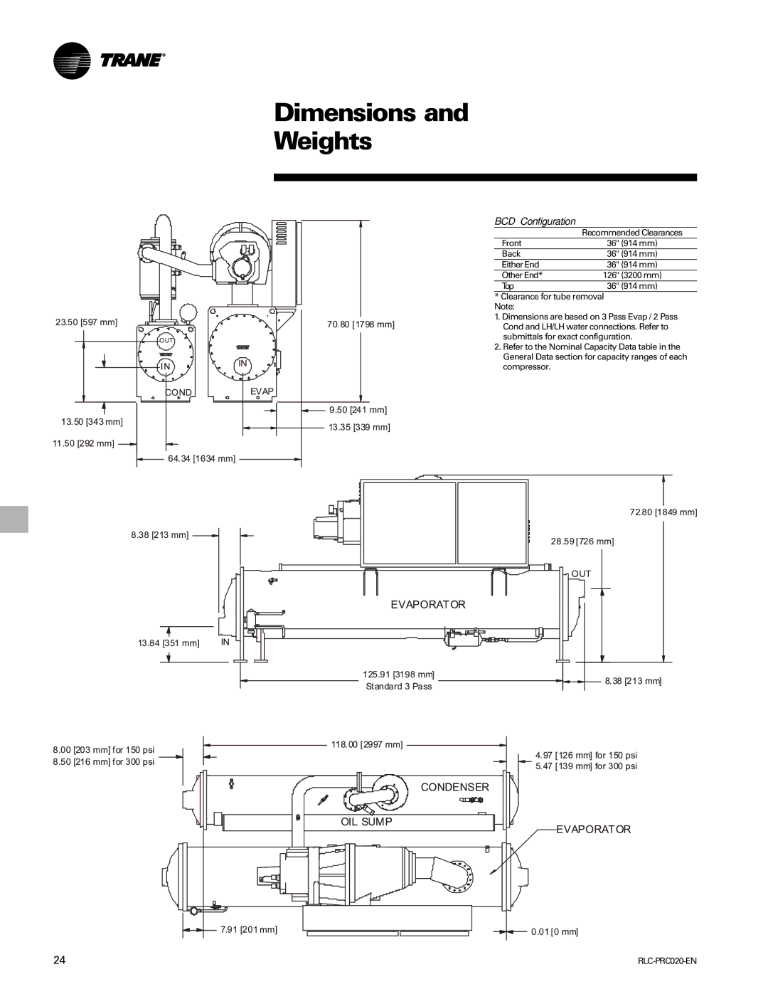 Trane RTHD manual BCD Configuration, Front 36 914 mm Back Either End Other End 