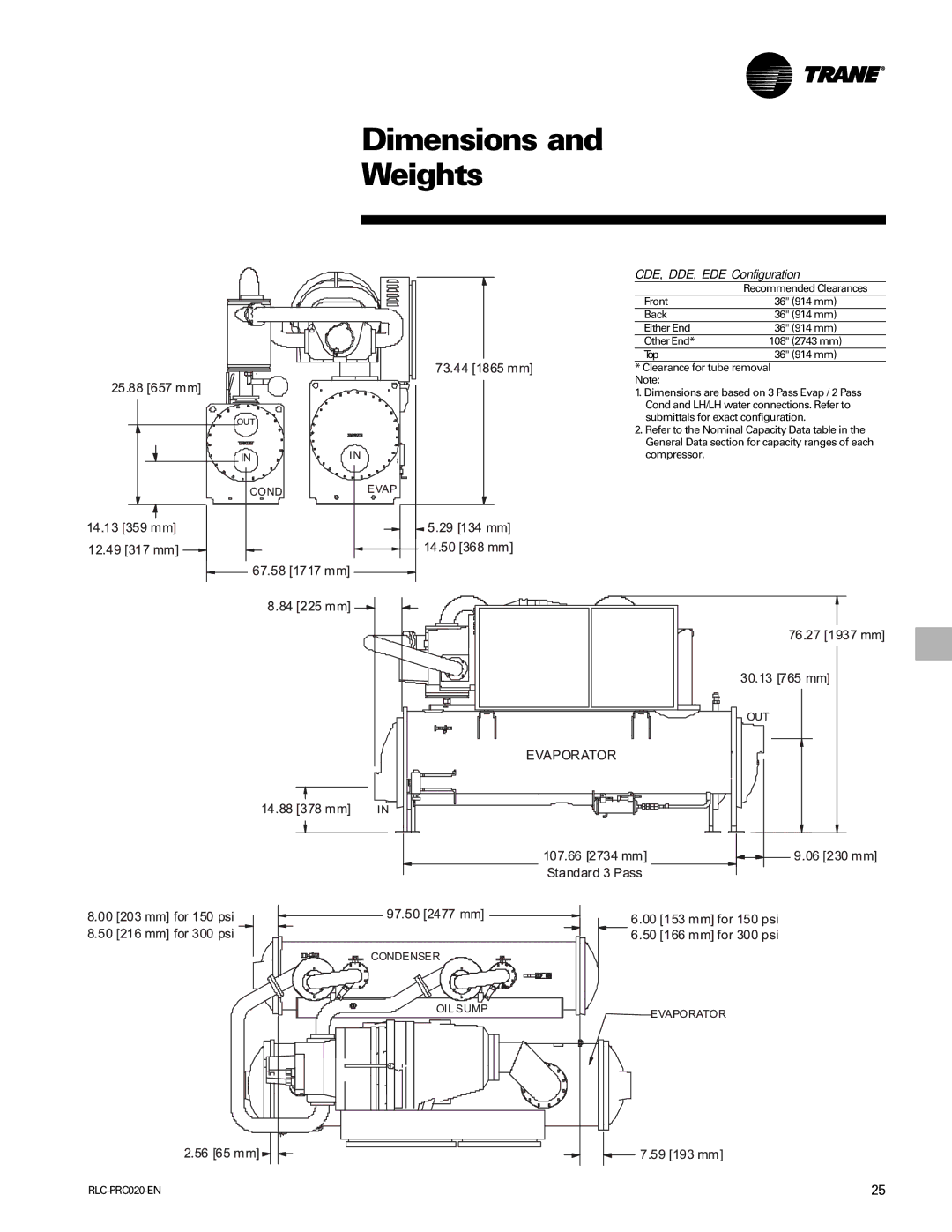 Trane RTHD manual CDE, DDE, EDE Configuration 