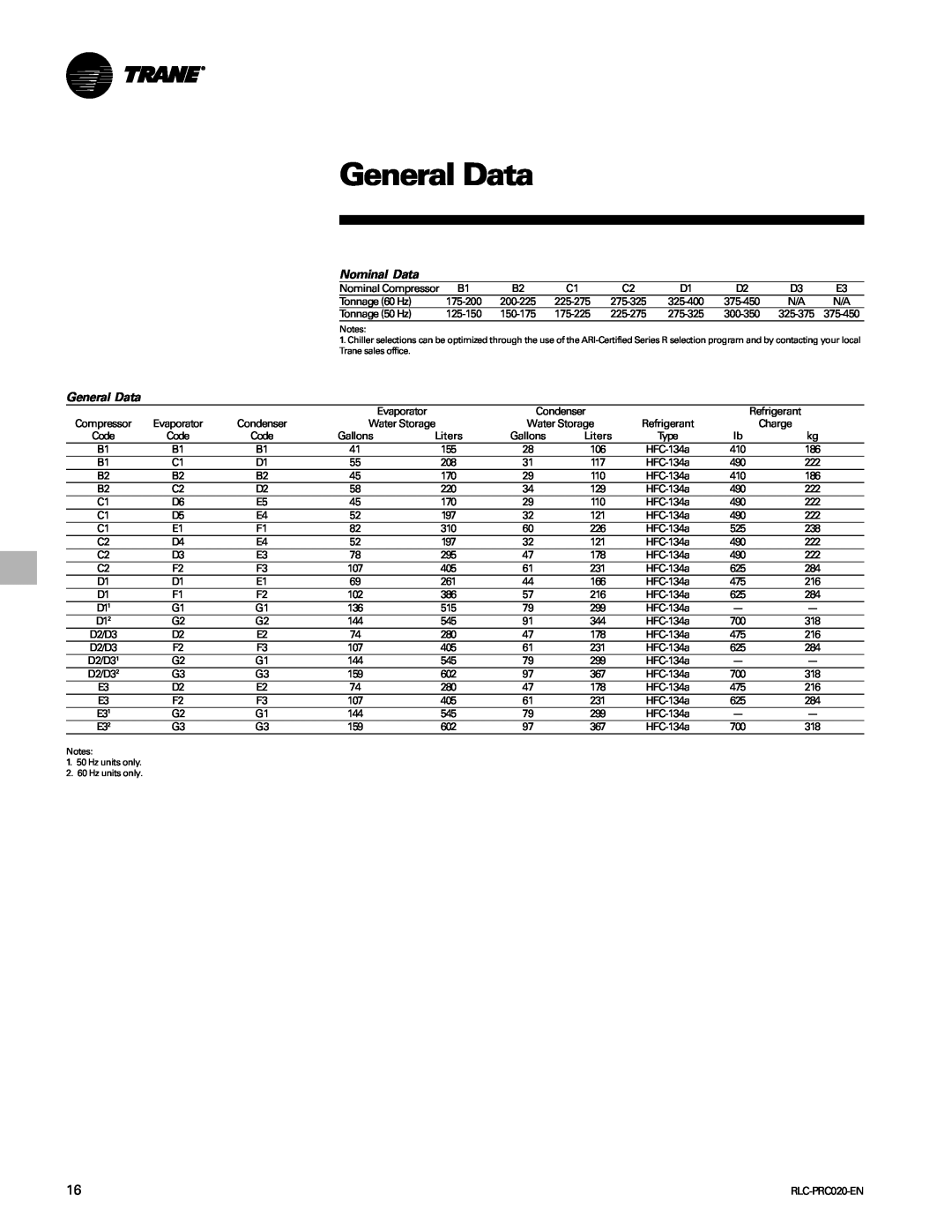 Trane RTHD manual General Data, Nominal Data 