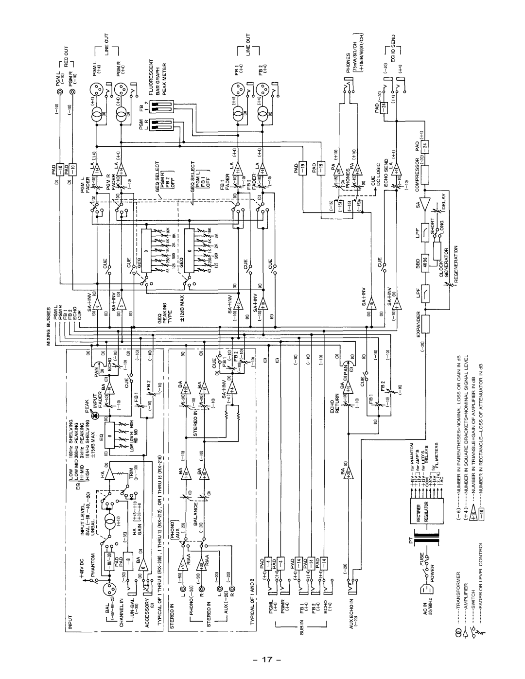 Trane RX-212 instruction manual Transformer 