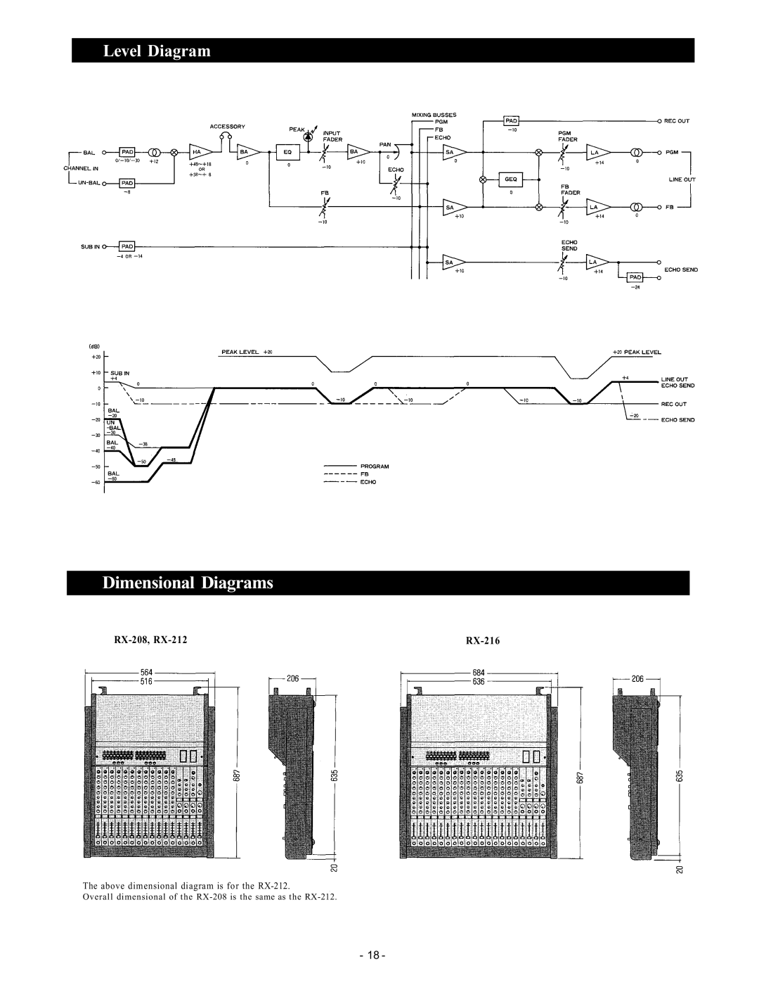 Trane instruction manual Dimensional Diagrams, RX-208, RX-212, RX-216 