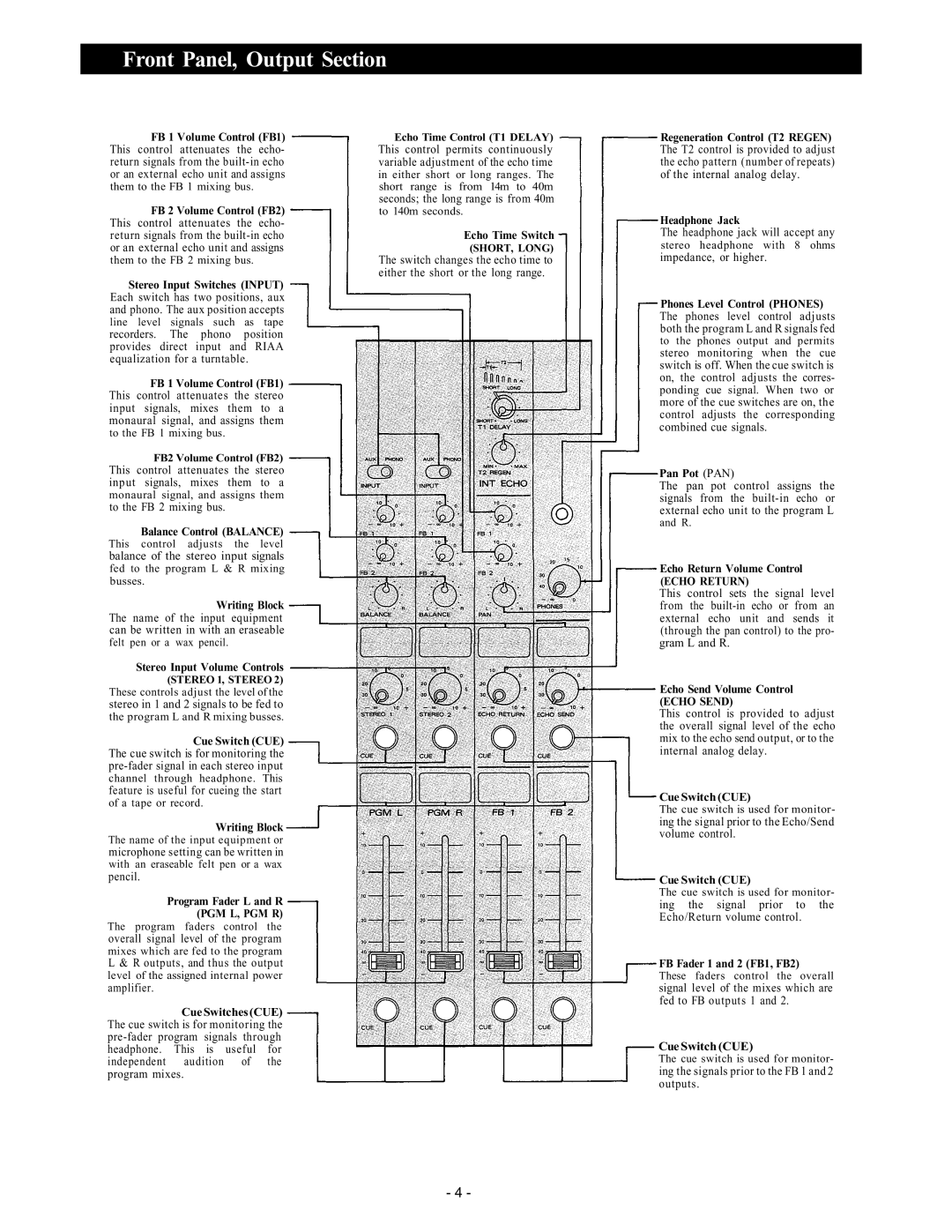 Trane RX-212 instruction manual Front Panel, Output Section 