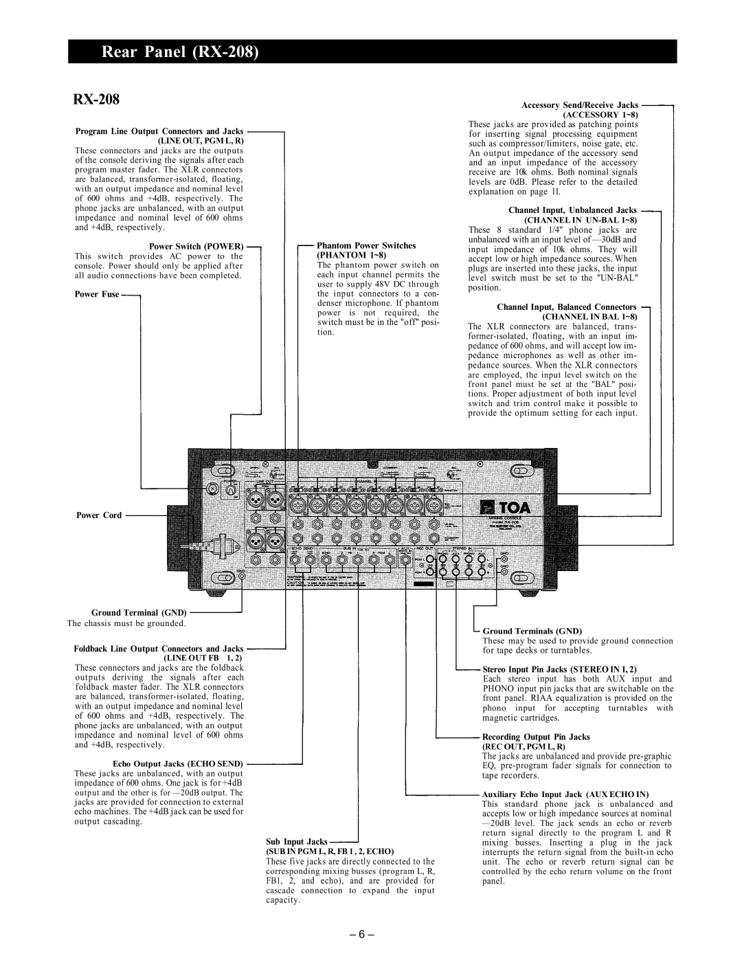 Trane RX-212 instruction manual Rear Panel RX-208 