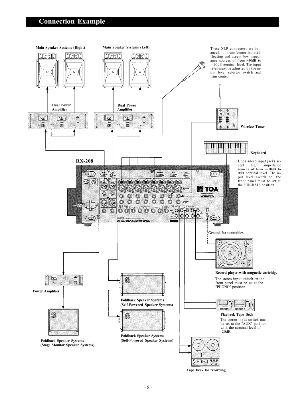 Trane RX-212 Connection Example, Main Speaker Systems Right Main Speaker Systems Left, Dual Power Amplifier 