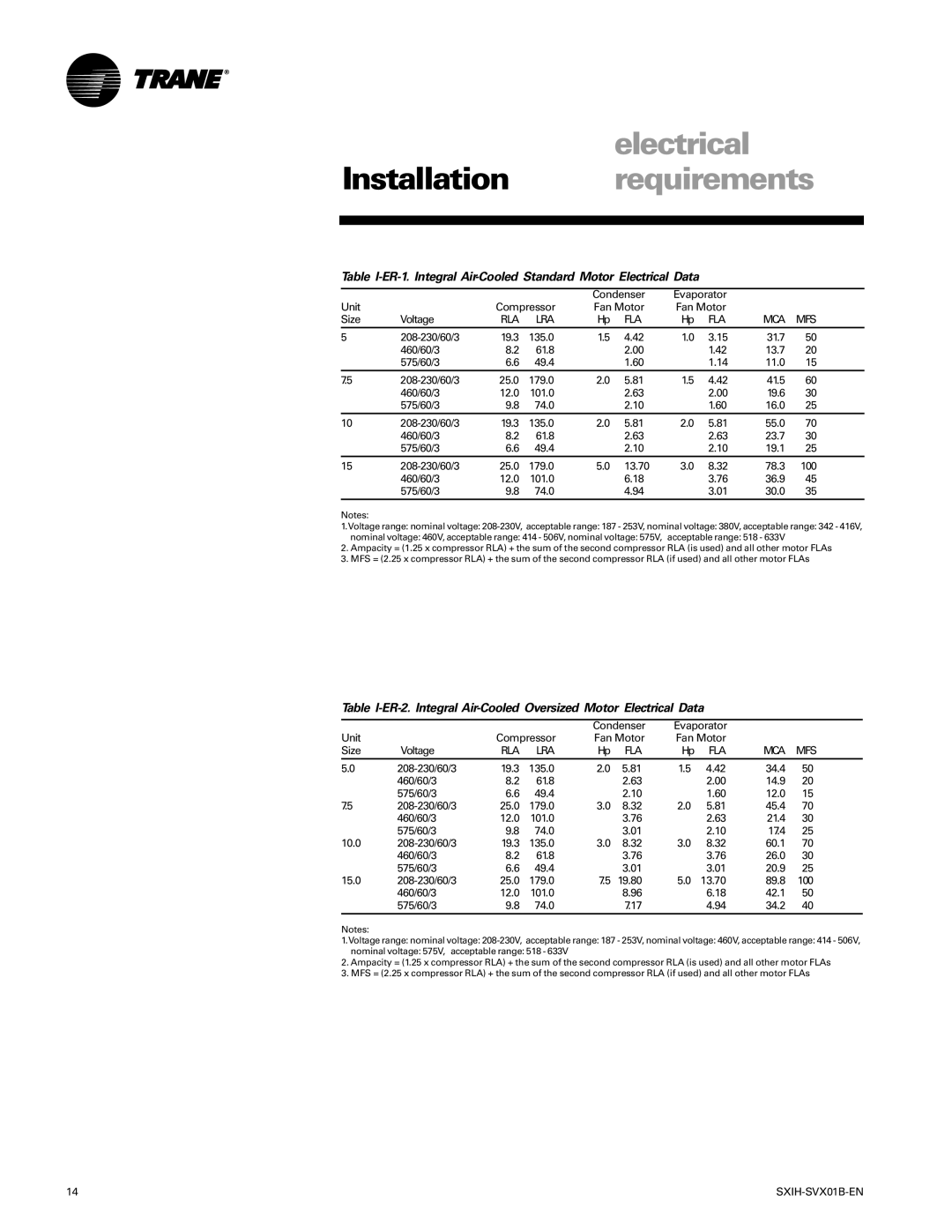 Trane SCIH manual Rla Lra Fla Mca Mfs 