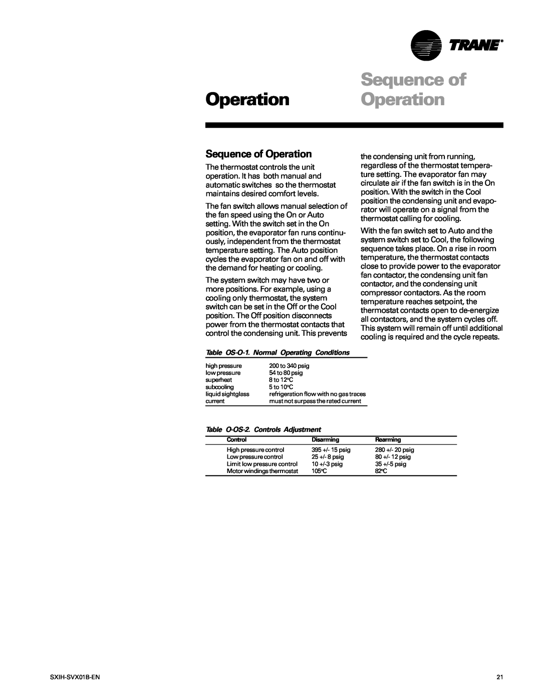 Trane SCIH manual Operation Operation, Sequence of Operation 