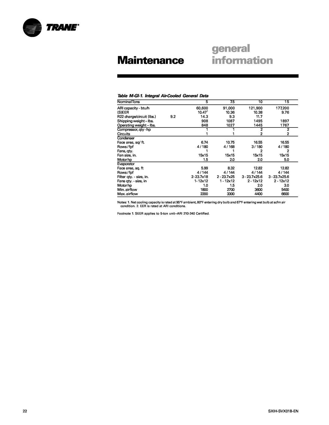 Trane SCIH manual Maintenance information, general, Table M-GI-1.Integral Air-CooledGeneral Data 