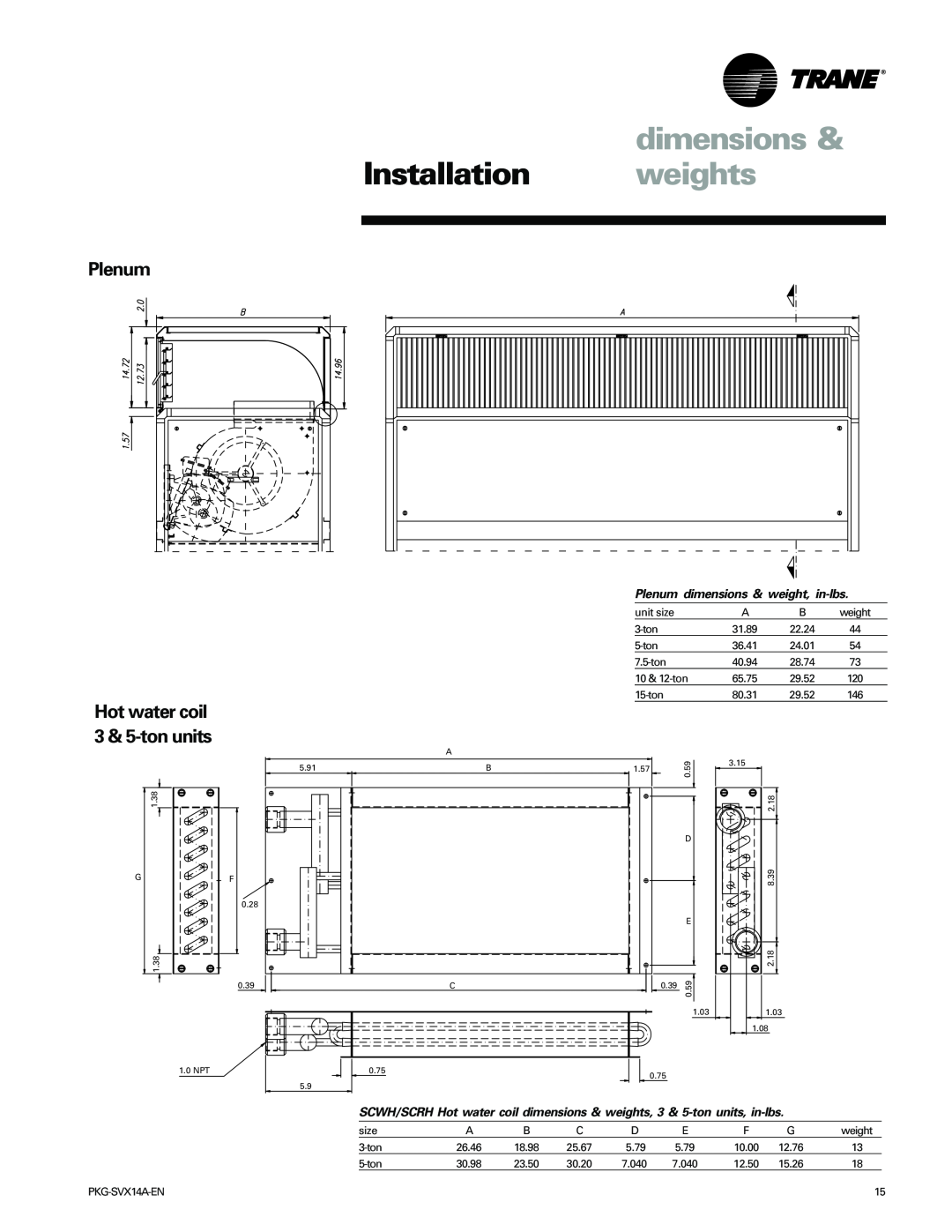 Trane SCRH, SCWH manual Plenum, dimensions, Installation weights, Hot water coil 3 & 5-tonunits 