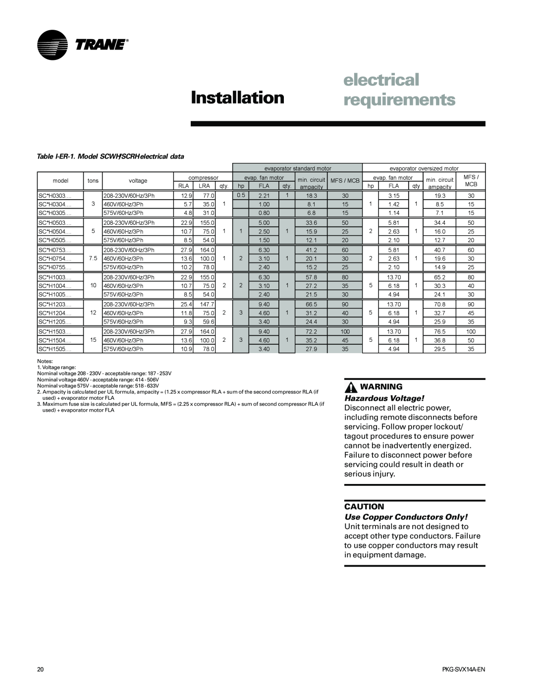 Trane manual Installation requirements, Hazardous Voltage, Table I-ER-1.Model SCWH/SCRHelectrical data 