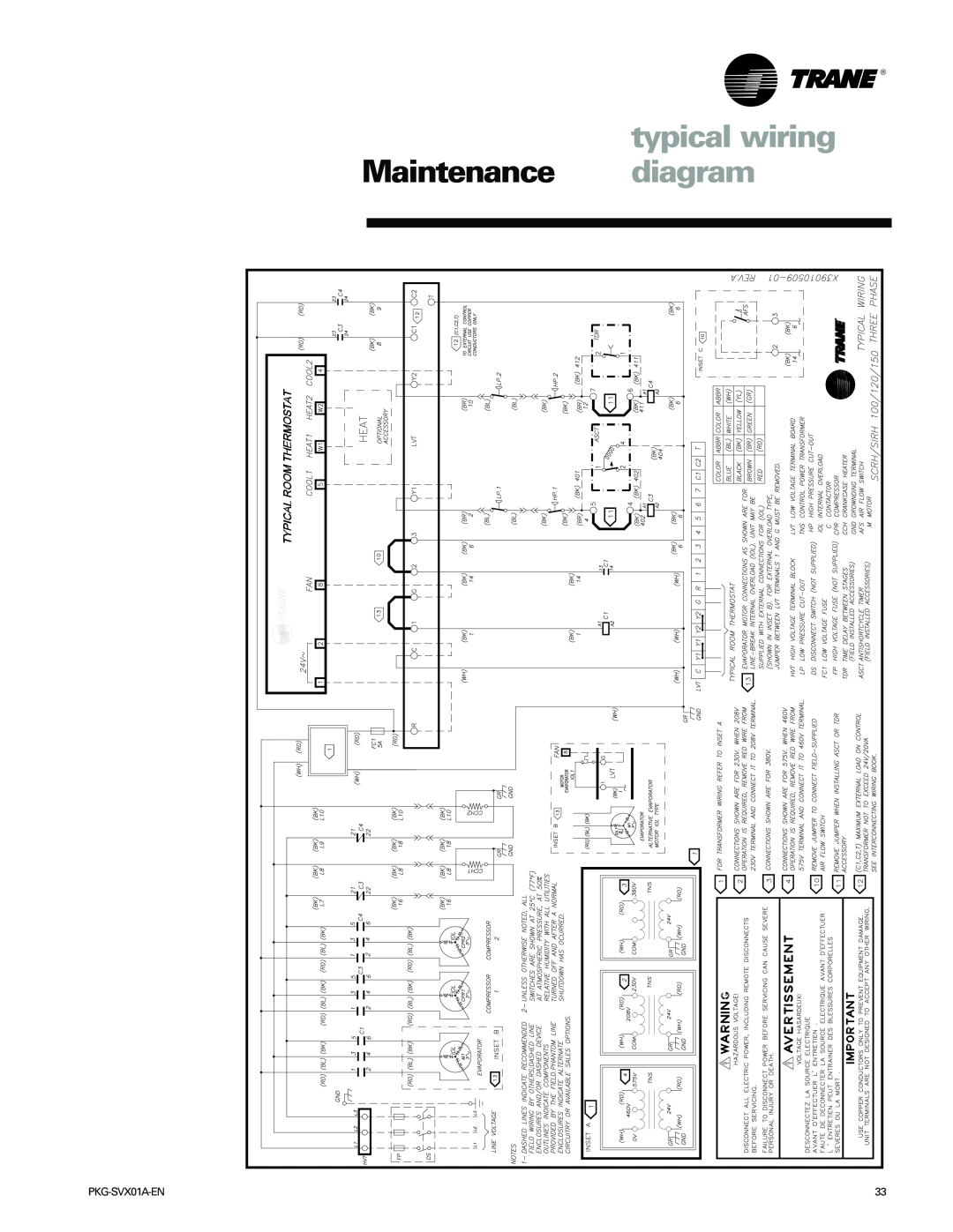 Trane SCRH, SCWH manual typical wiring, Maintenance diagram, PKG-SVX01A-EN 