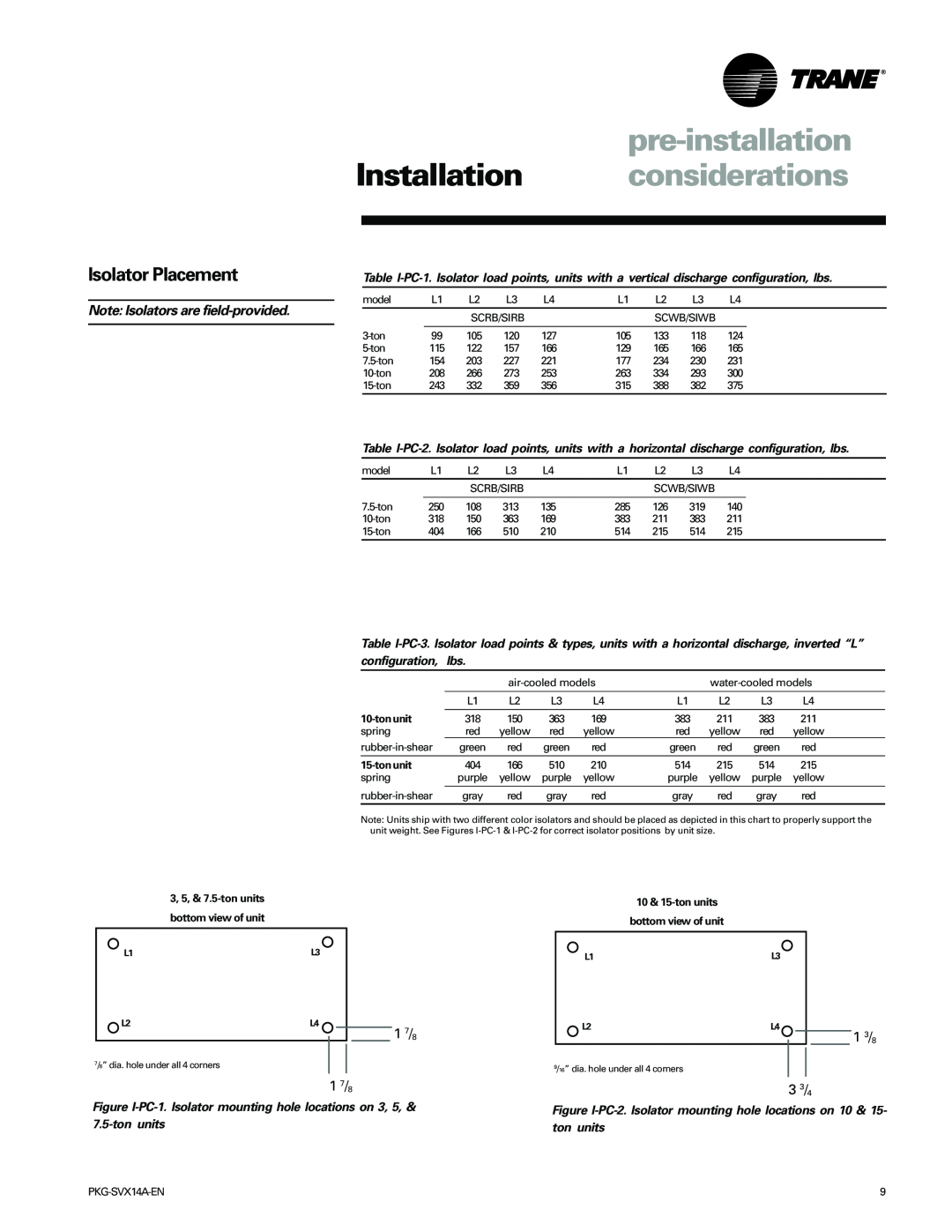 Trane SCRH Isolator Placement, pre-installation Installation considerations, Note Isolators are field-provided, 1 7/8 