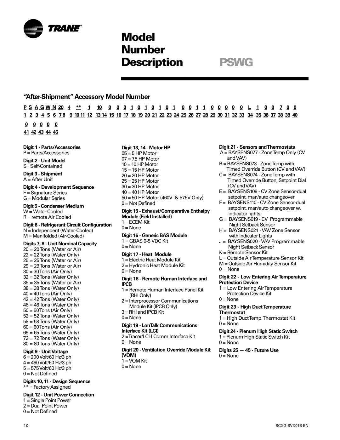 Trane SCXG-SVX01B-EN manual After-ShipmentAccessory Model Number 