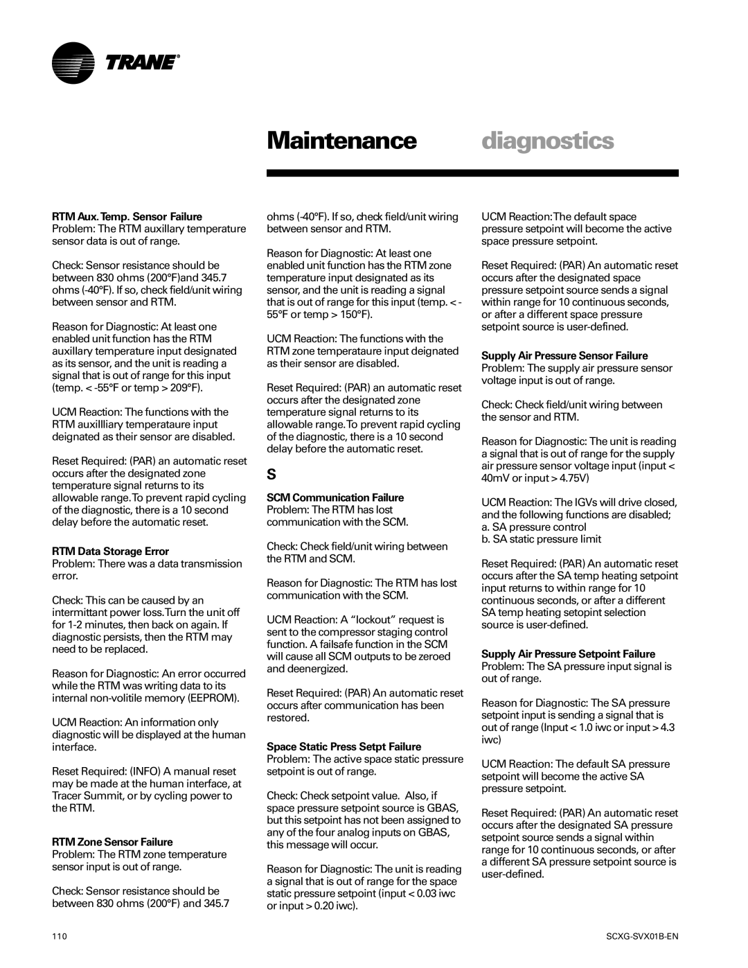 Trane SCXG-SVX01B-EN manual RTM Data Storage Error, RTM Zone Sensor Failure 