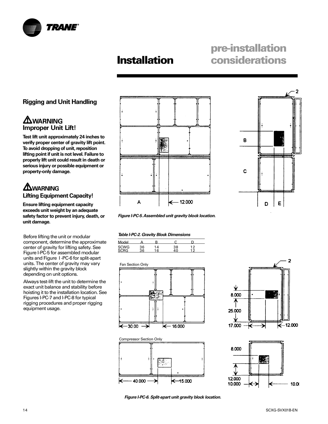 Trane SCXG-SVX01B-EN manual Rigging and Unit Handling, Lifting Equipment Capacity 