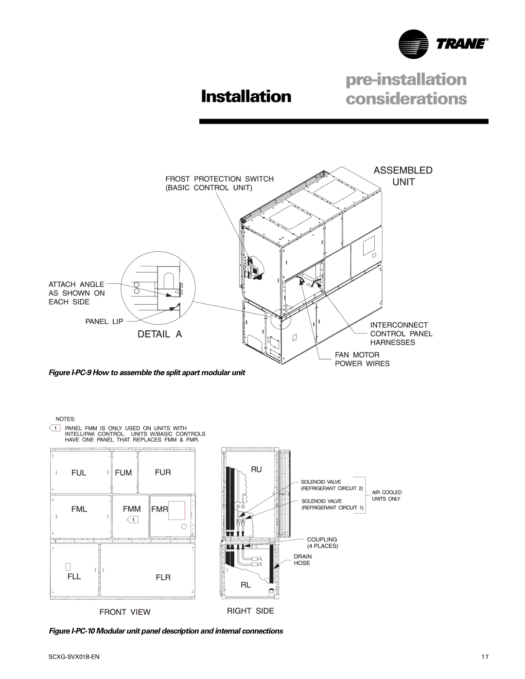 Trane SCXG-SVX01B-EN manual Figure I-PC-9 How to assemble the split apart modular unit 