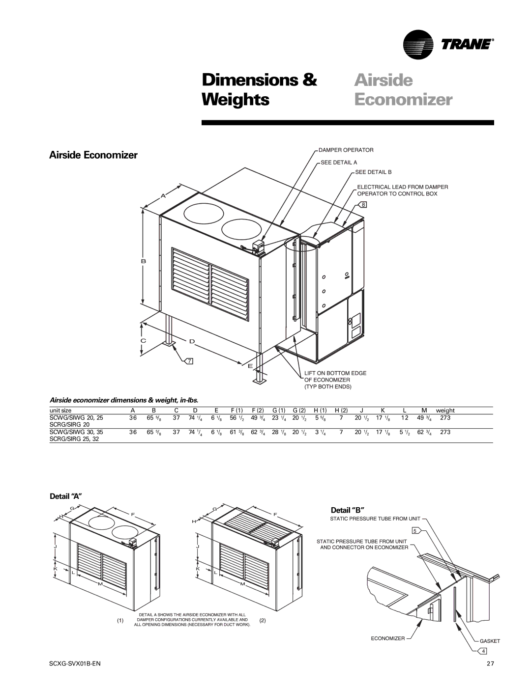 Trane SCXG-SVX01B-EN manual Airside Economizer, Detail a Detail B, Airside economizer dimensions & weight, in-lbs 