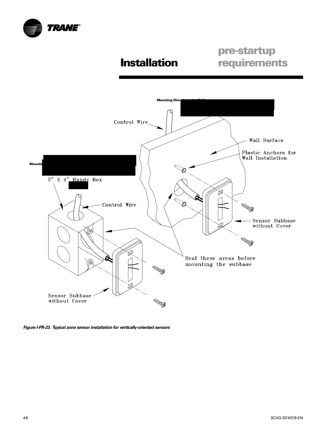 Trane SCXG-SVX01B-EN manual Mounting Directly to the Wall Mounting to Junction Box 