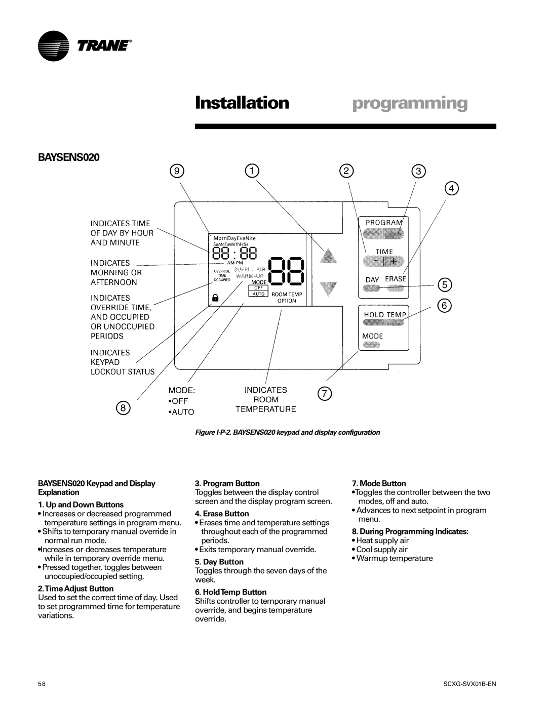 Trane SCXG-SVX01B-EN manual During Programming Indicates, Heat supply air Cool supply air Warmup temperature 