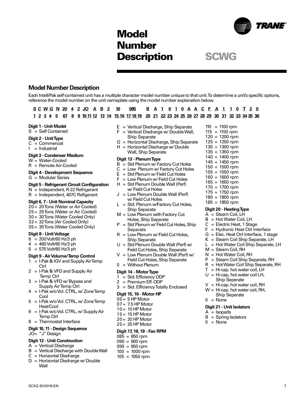 Trane SCXG-SVX01B-EN manual Model Number Description Scwg 