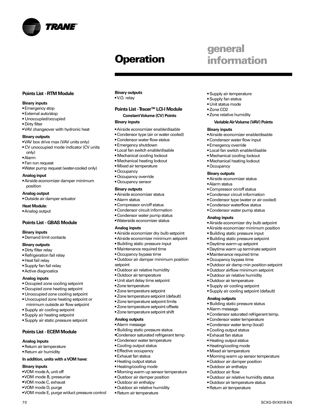 Trane SCXG-SVX01B-EN manual Points List RTM Module, Points List Gbas Module, Points List Ecem Module 