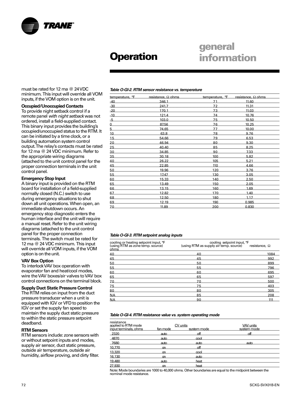 Trane SCXG-SVX01B-EN manual VAV Box Option, Table O-GI-2. RTM sensor resistance vs. temperature 