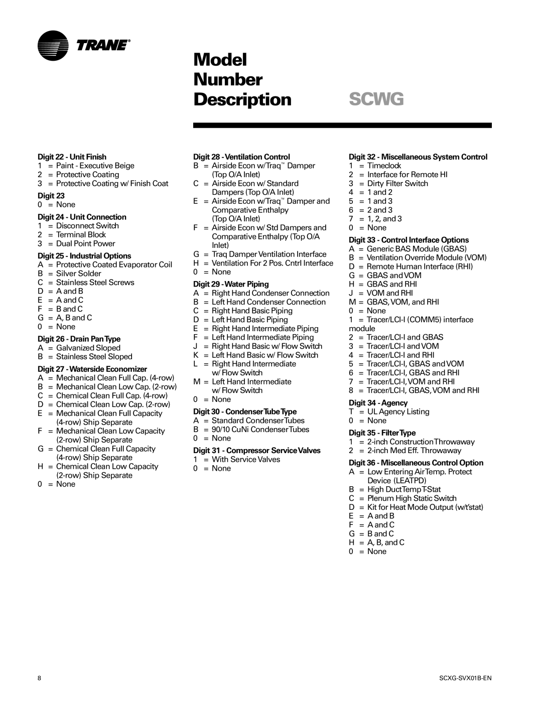 Trane SCXG-SVX01B-EN Digit 22 Unit Finish, Digit 24 Unit Connection, Digit 25 Industrial Options, Digit 26 Drain PanType 