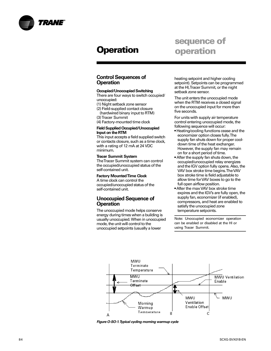 Trane SCXG-SVX01B-EN manual Operation operation, Control Sequences Operation, Unoccupied Sequence of Operation 