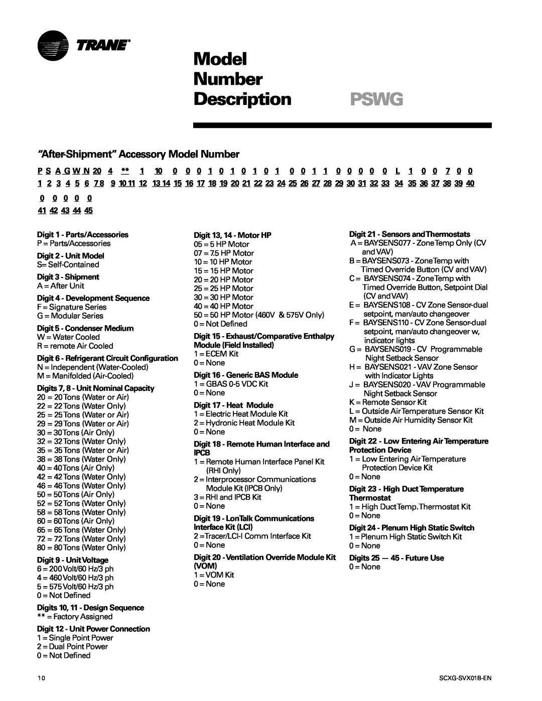 Trane SCXG-SVX01B-EN “After-Shipment”AccessoryModel Number, Model Number Description PSWG, 35 36 37 38, 41 42 43 44, Ipcb 