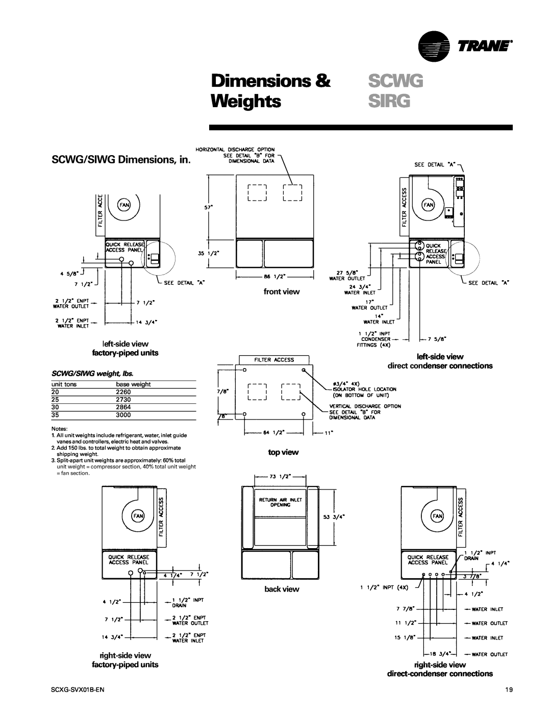 Trane SCXG-SVX01B-EN manual Scwg, Weights, Sirg, SCWG/SIWG Dimensions, in, left-sideview, factory-pipedunits 