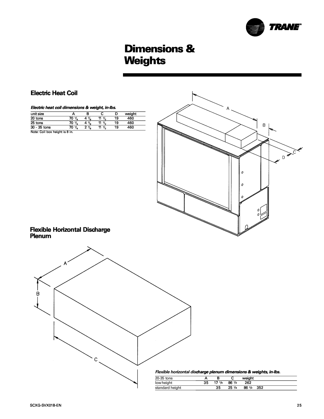 Trane SCXG-SVX01B-EN manual Electric Heat Coil, Flexible Horizontal Discharge Plenum, Dimensions & Weights 