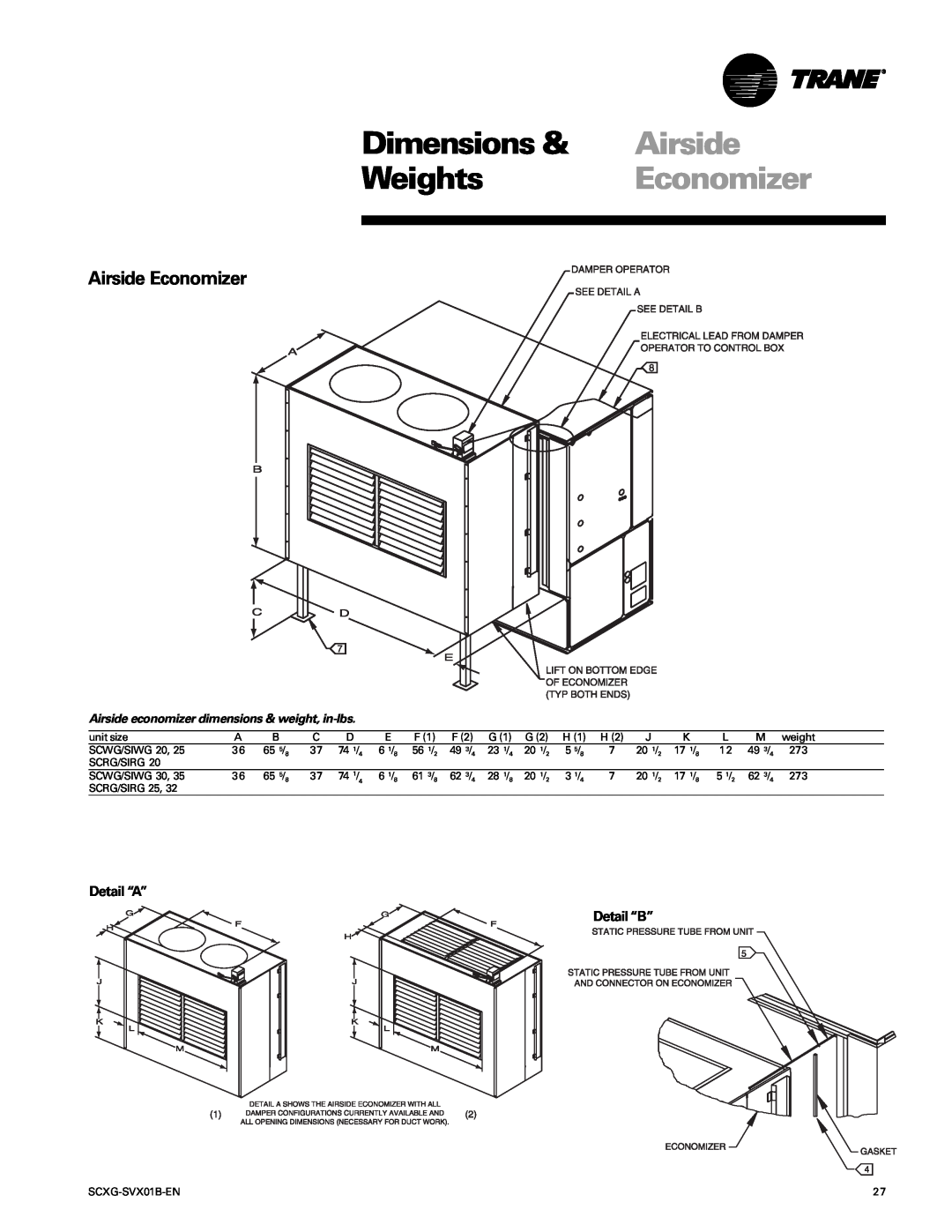 Trane SCXG-SVX01B-EN manual Airside Economizer, Dimensions, Weights, Detail “A” Detail “B” 