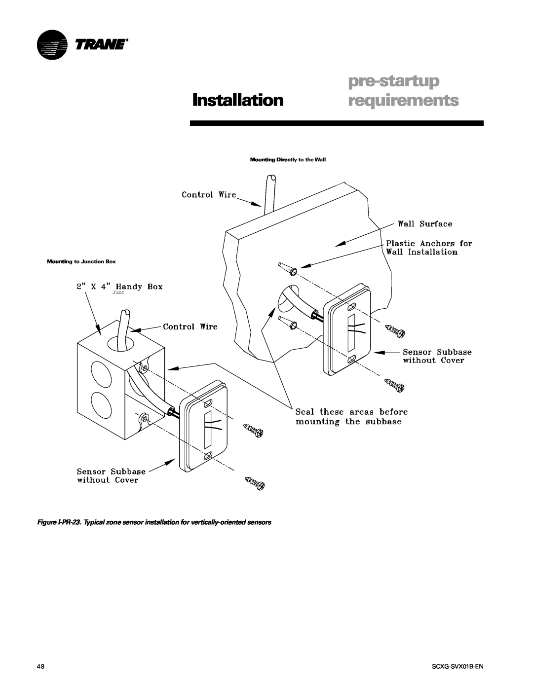 Trane SCXG-SVX01B-EN manual pre-startup, Installation requirements, Mounting Directly to the Wall, Mounting to Junction Box 