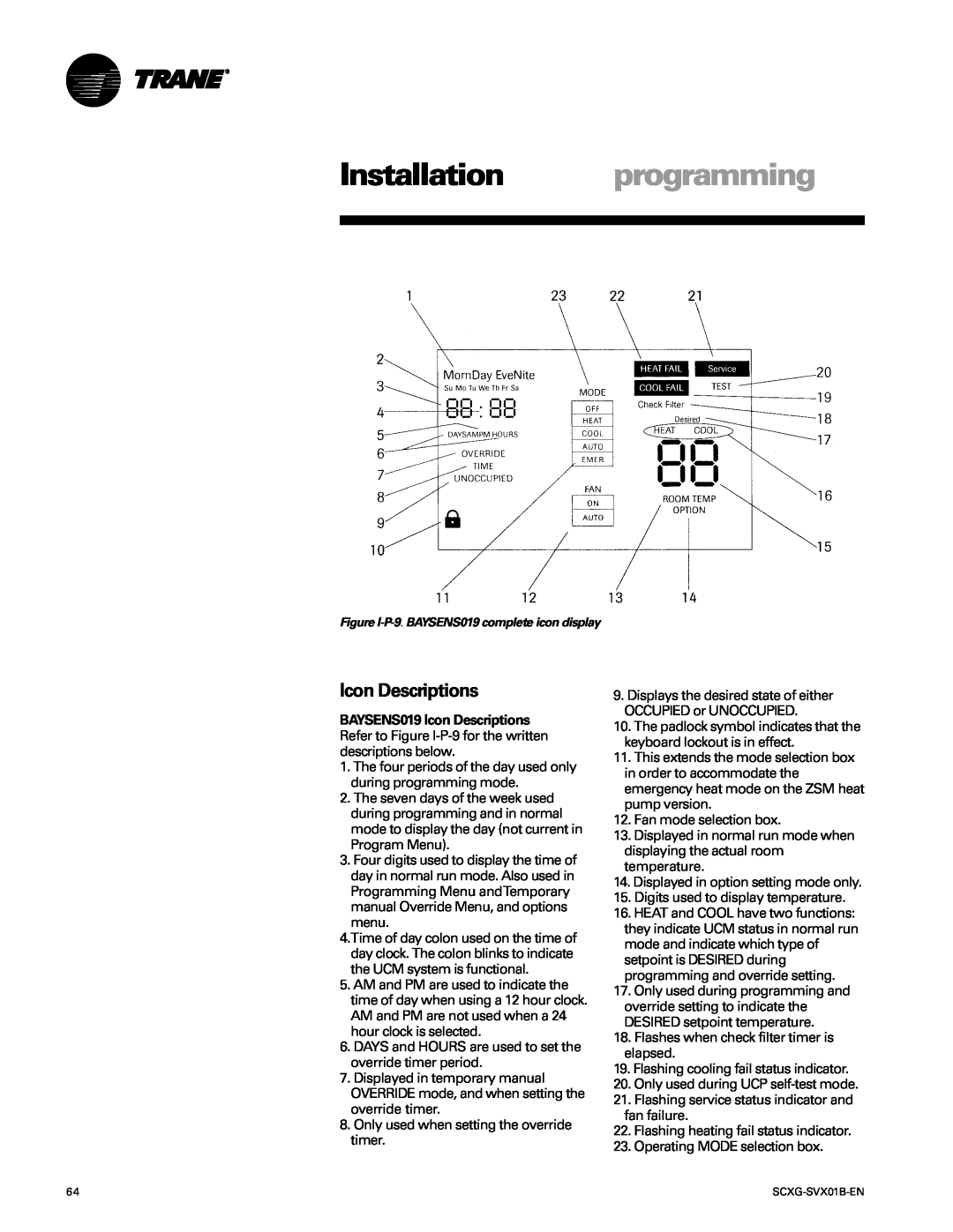 Trane SCXG-SVX01B-EN manual Icon Descriptions, Installation programming 