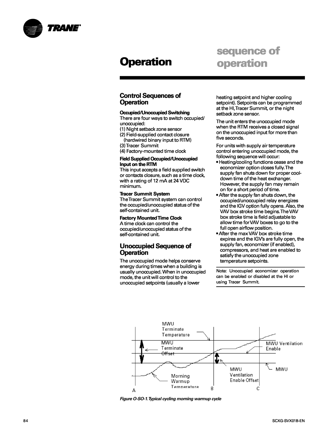 Trane SCXG-SVX01B-EN sequence of, Operation operation, Control Sequences of Operation, Unoccupied Sequence of Operation 