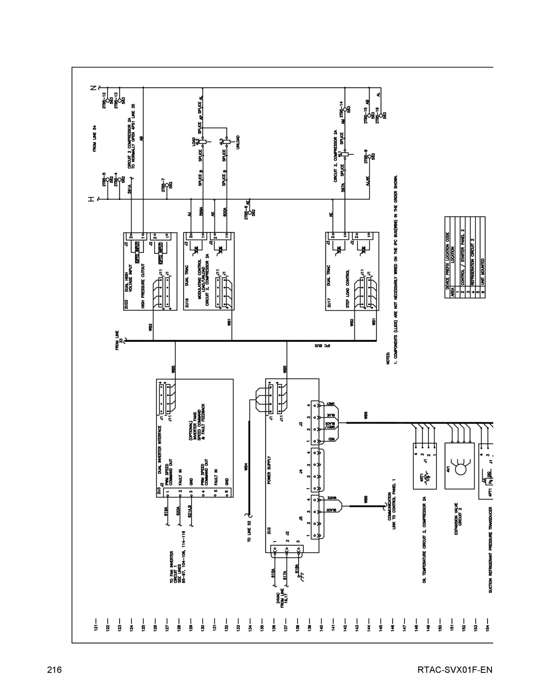 Trane Series R Air-Cooled Helical Rotary Liquid Chillers, RTAC 140-500 ton units (60 Hz) manual 216 