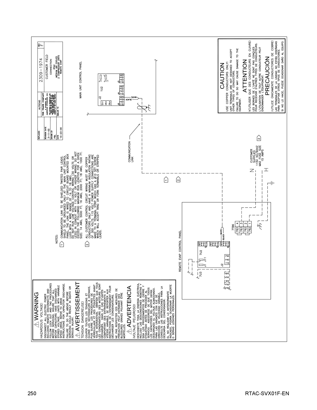 Trane RTAC 140-500 ton units (60 Hz), Series R Air-Cooled Helical Rotary Liquid Chillers manual 250 