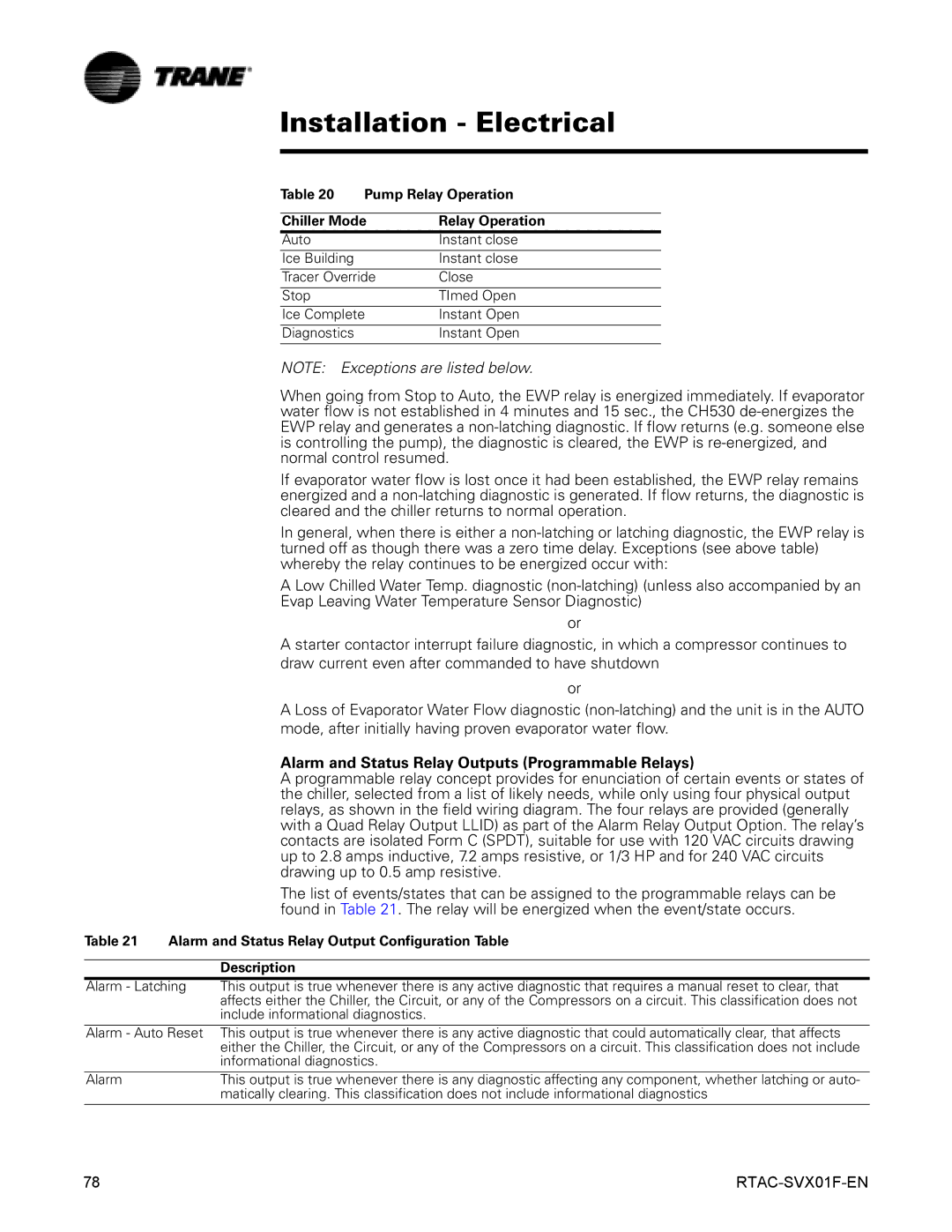 Trane Series R Air-Cooled Helical Rotary Liquid Chillers manual Alarm and Status Relay Outputs Programmable Relays 