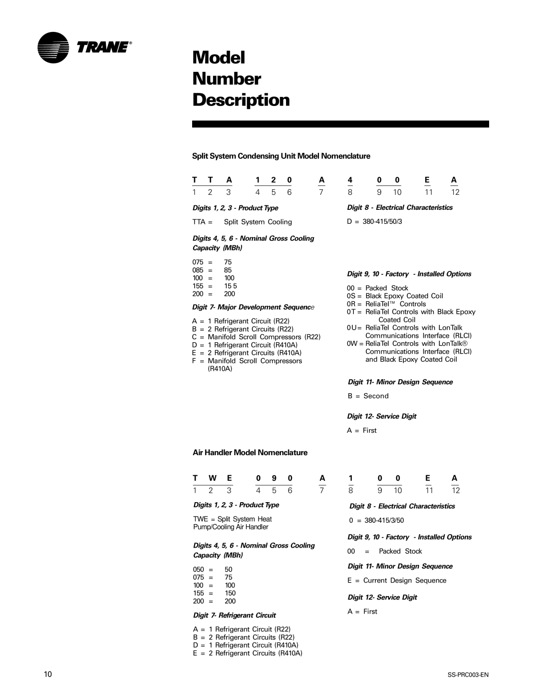 Trane SS-PRC003-EN manual Model Number Description, Split System Condensing Unit Model Nomenclature 