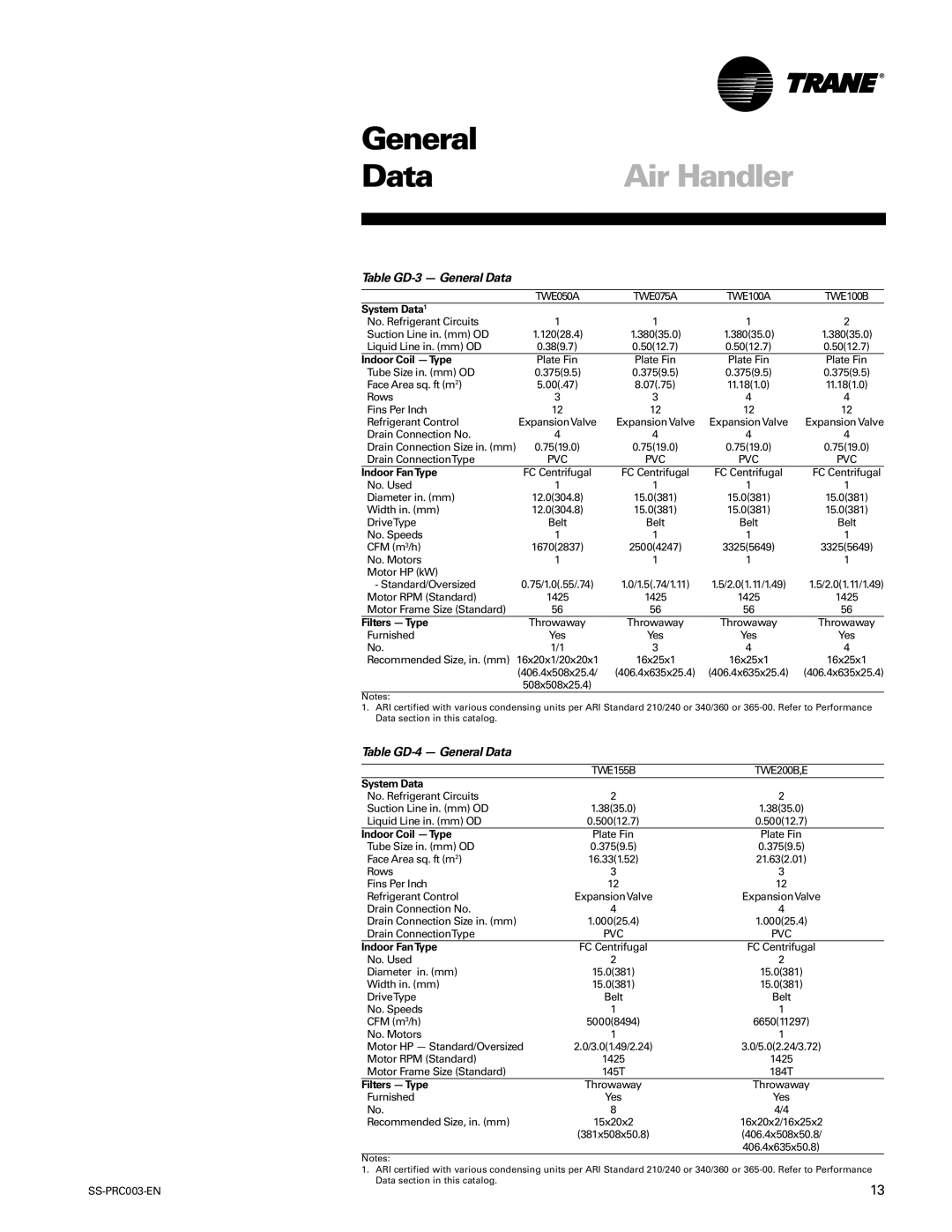 Trane SS-PRC003-EN manual Table GD-3 General Data, Table GD-4 General Data 