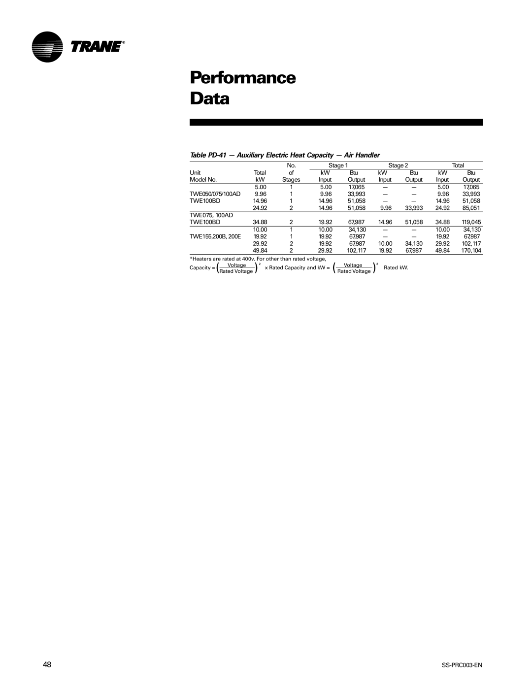 Trane SS-PRC003-EN manual Table PD-41 Auxiliary Electric Heat Capacity Air Handler 