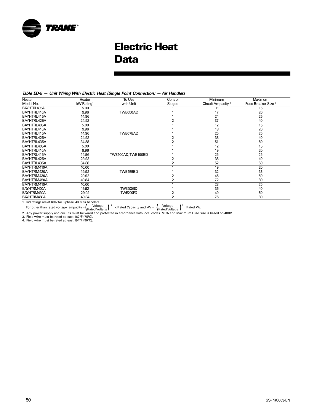 Trane SS-PRC003-EN manual Electric Heat Data, Heater, Minimum Maximum Model No, With Unit 