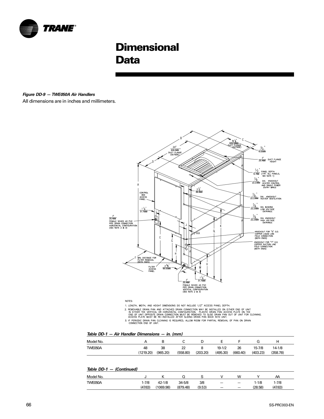 Trane SS-PRC003-EN manual Table DD-1 Air Handler Dimensions in. mm, 19-1/2 15-7/8, 203.20 495.30 660.40 403.23 