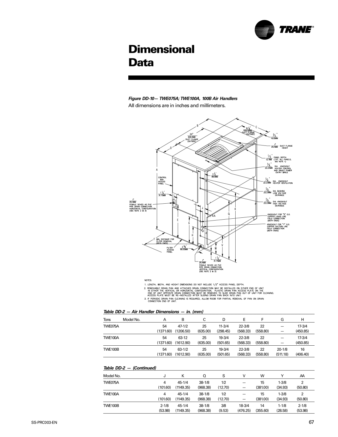 Trane SS-PRC003-EN manual Table DD-2 Air Handler Dimensions in. mm 