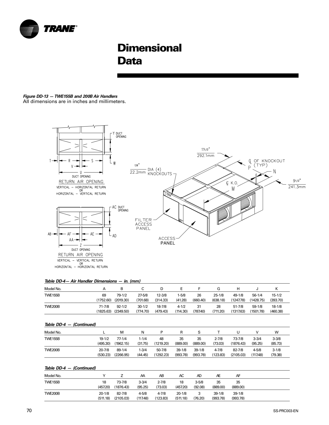 Trane SS-PRC003-EN manual Table DD-4- Air Handler Dimensions in. mm 