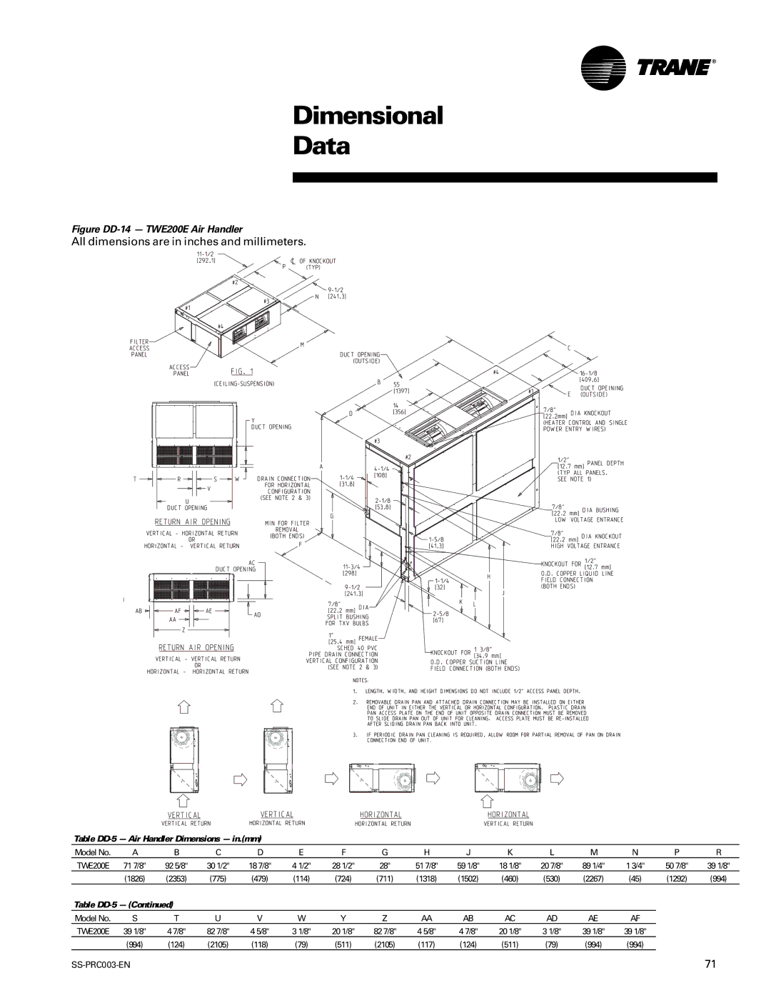 Trane SS-PRC003-EN 71 7/8 92 5/8 30 1/2, 51 7/8 59 1/8, 20 7/8 89 1/4, 1826 2353 775, 711 1318 1502, 530 2267, 39 1/8 