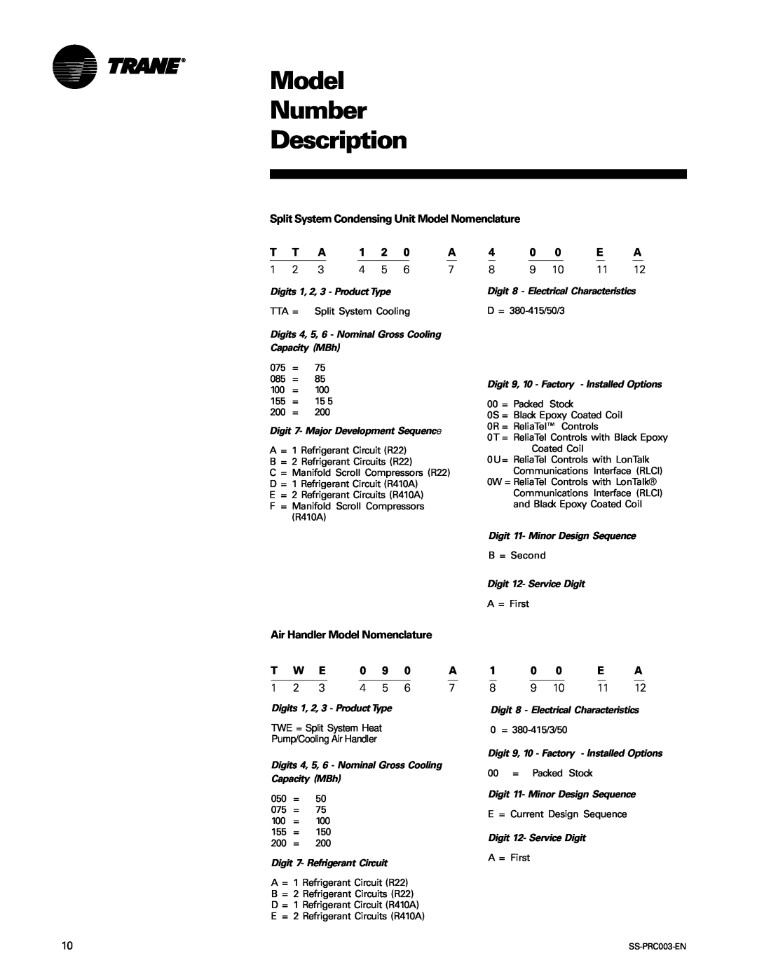 Trane SS-PRC003-EN manual Model Number Description, Split System Condensing Unit Model Nomenclature 