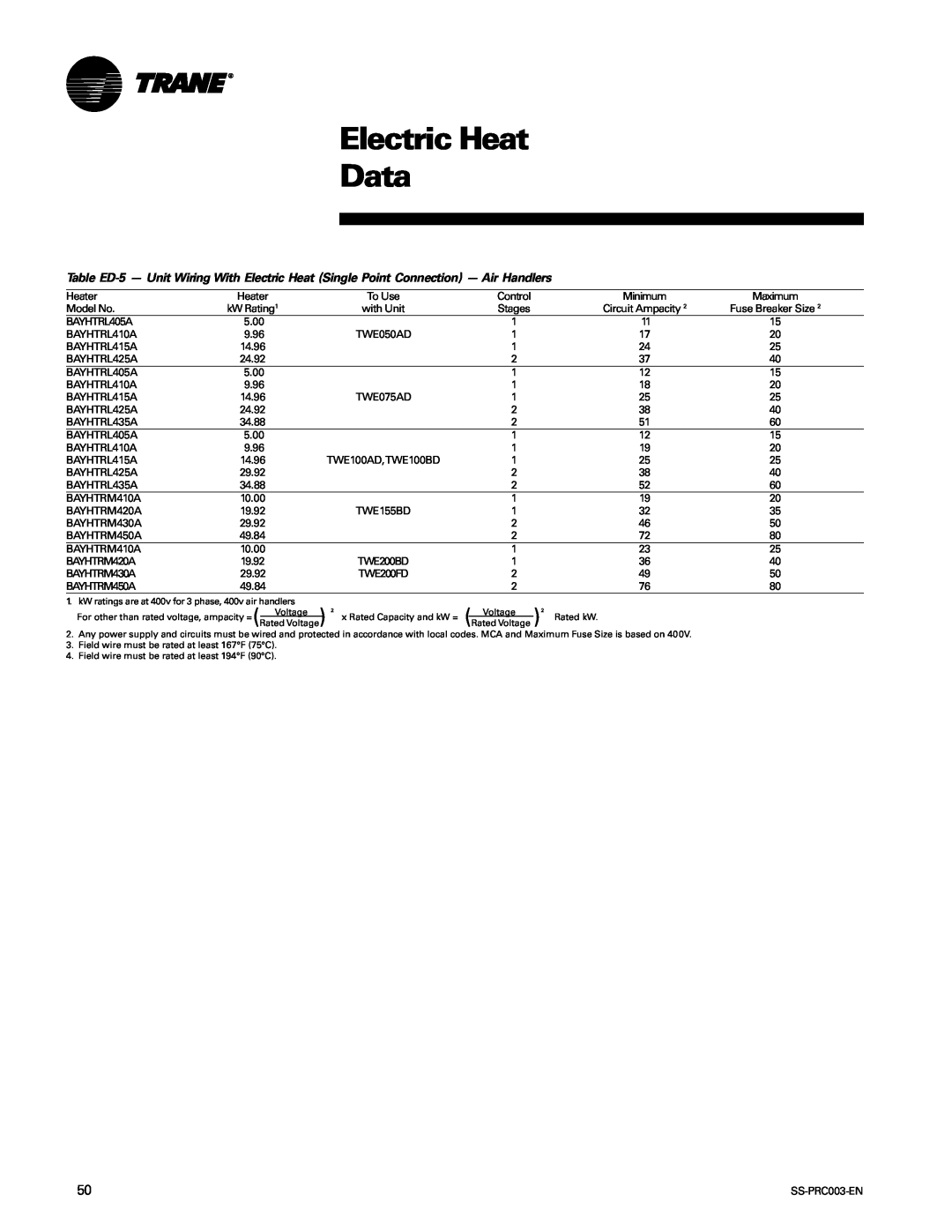 Trane SS-PRC003-EN manual Electric Heat Data 