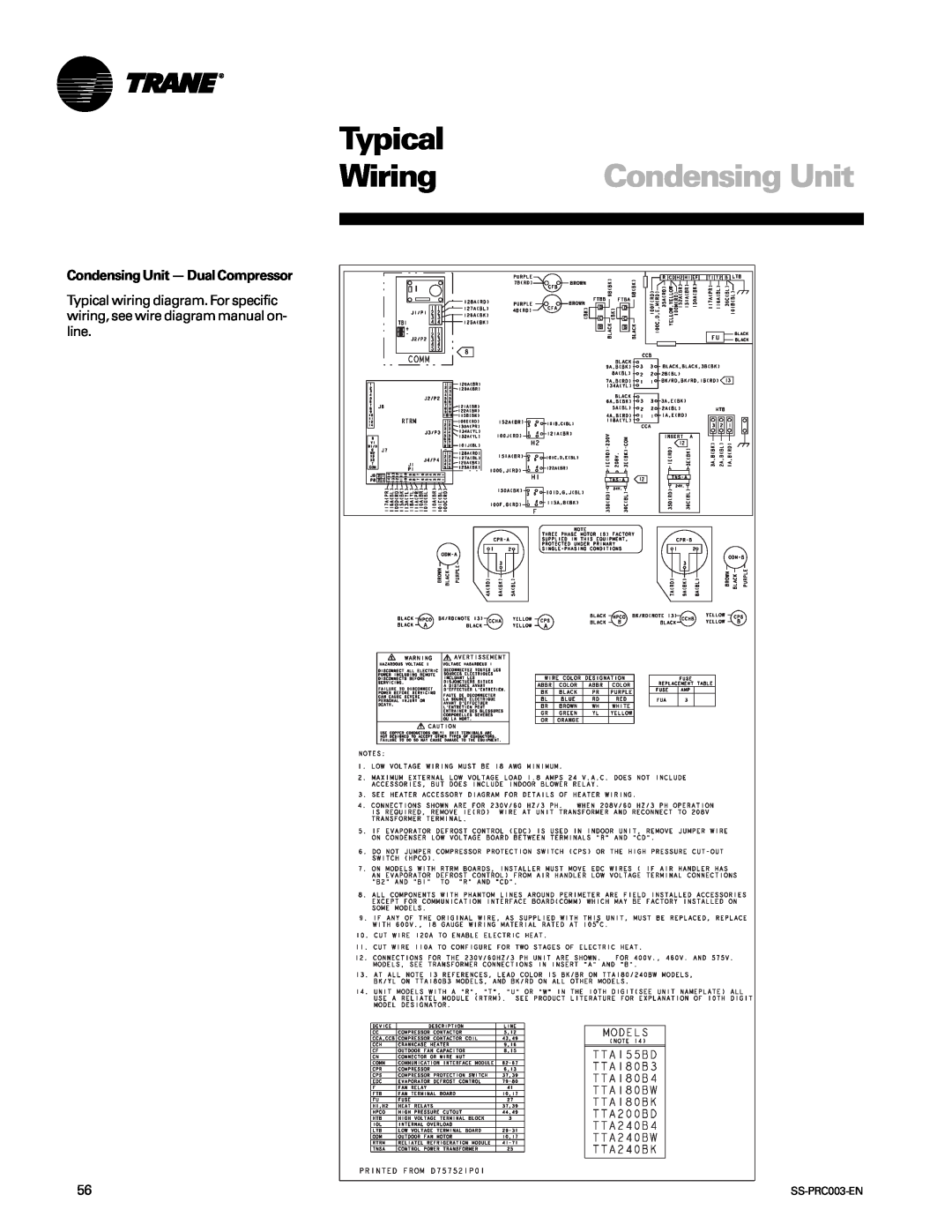 Trane SS-PRC003-EN manual Condensing Unit - Dual Compressor, Typical, Wiring 