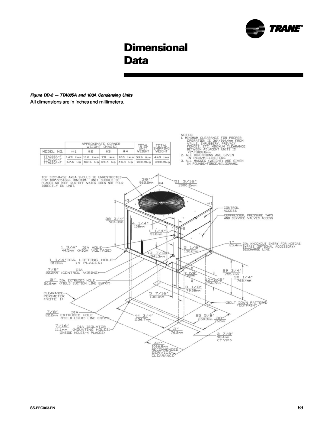 Trane SS-PRC003-EN manual Dimensional Data, All dimensions are in inches and millimeters 